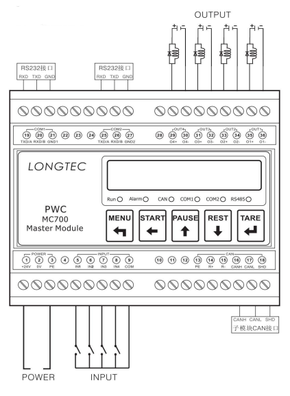 PWC主控模块MC700