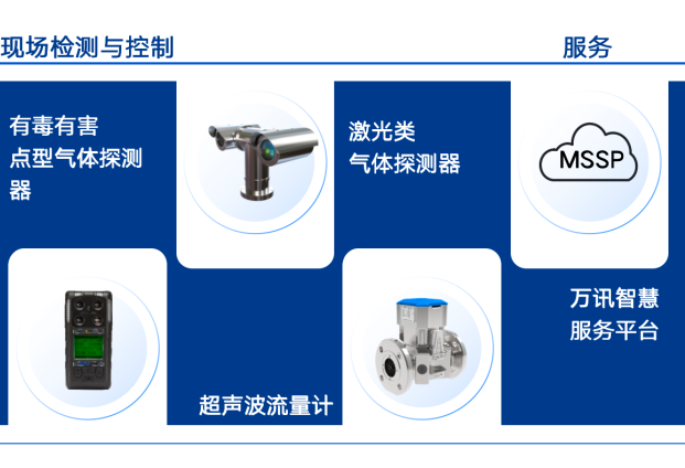 高共识 强合作|成都安可信与yth2206游艇会签署战略合作协议 高共识 强合作|成都安可信与yth2206游艇会签署战略合作协议