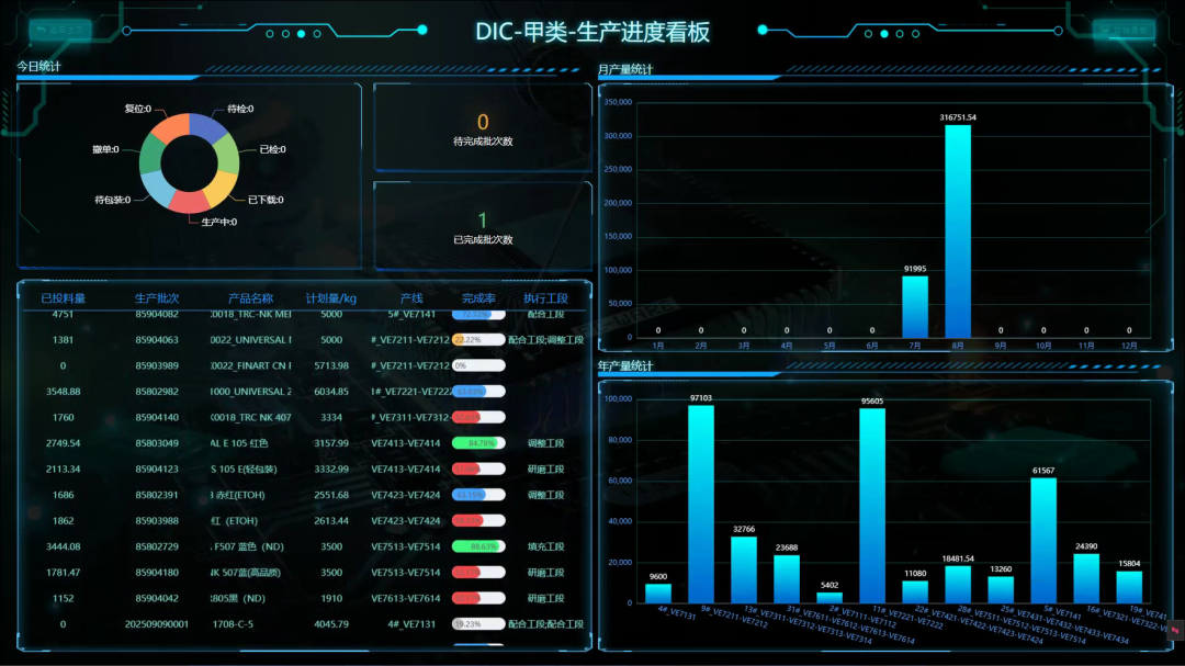 实力见证!yth2206游艇会FA项目团队再获迪爱生中日双方高度认可 实力见证!yth2206游艇会FA项目团队再获迪爱生中日双方高度认可